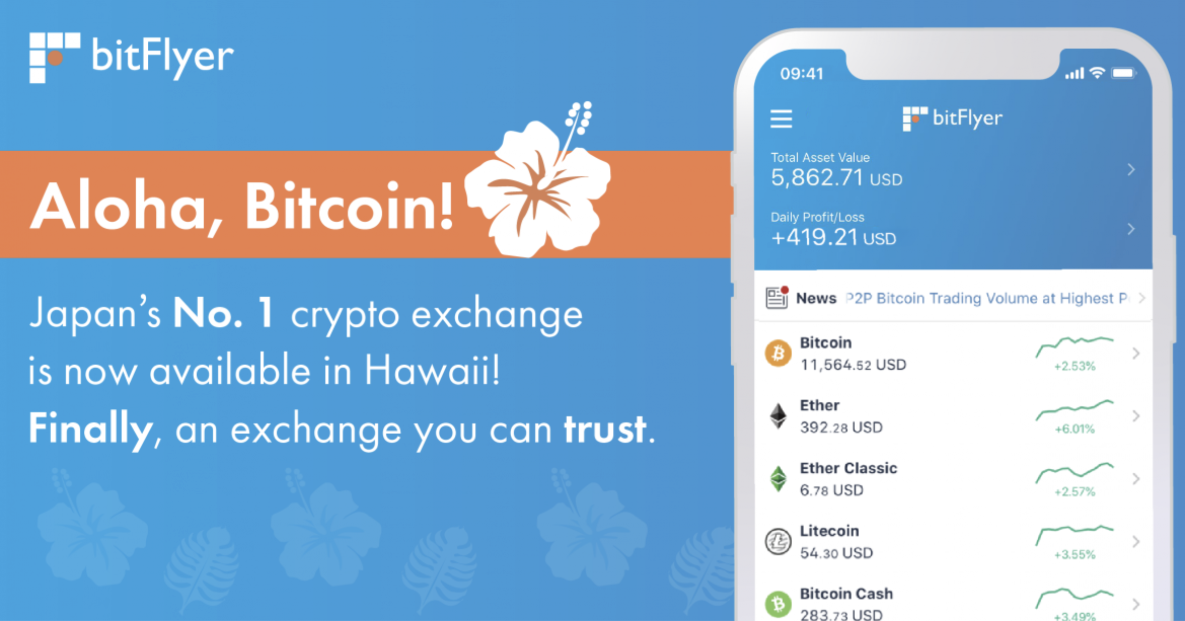 buy bitcoin in hawaii